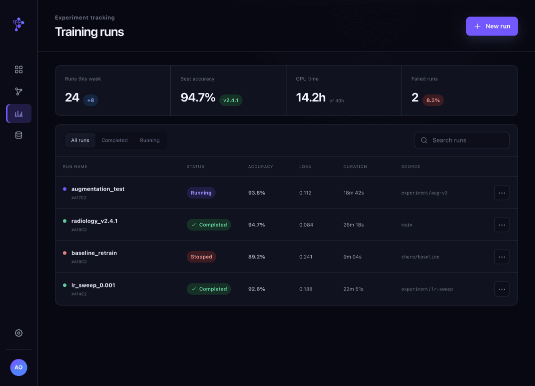 The training runs view: summary stats above a table of runs with status, accuracy, loss, and duration